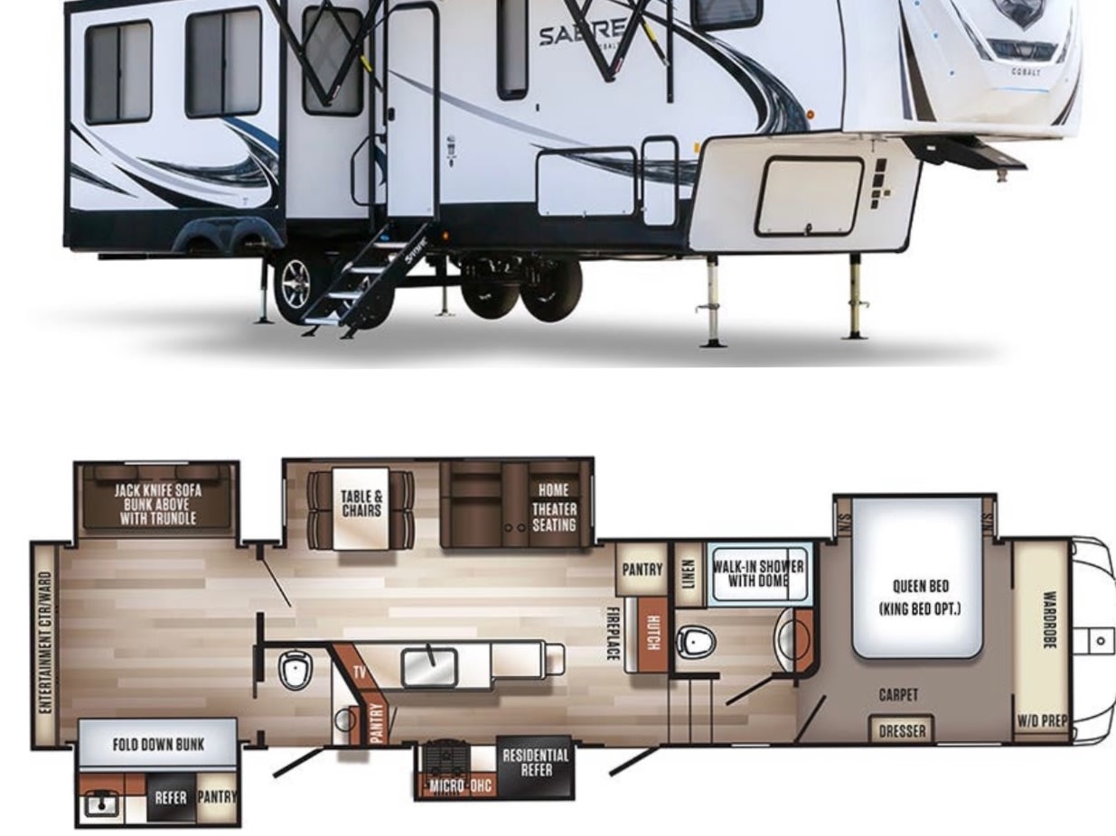 Fifth-wheel RV Rental 