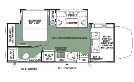 Pristine, Low Milage 2022 25 ft Forester on Mercedes Sprinter Chassis