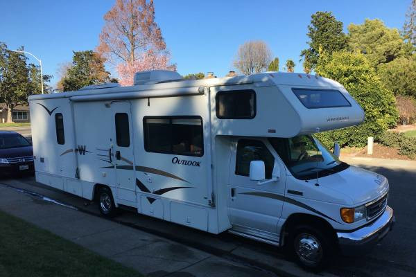 The Winnebago Outlook