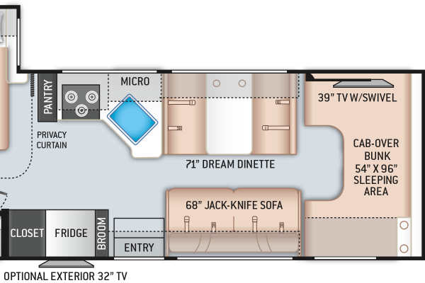 Thor Motor Coach Freedom Elite