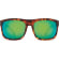 Matte Tortoise / Ultra Glass Coastal Green