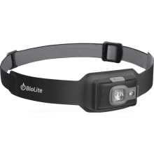 Headlamp 200