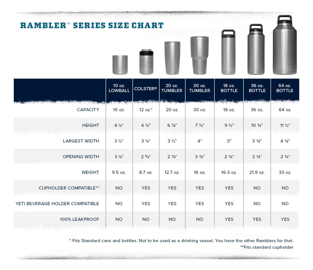 Yeti Coolers Size Chart