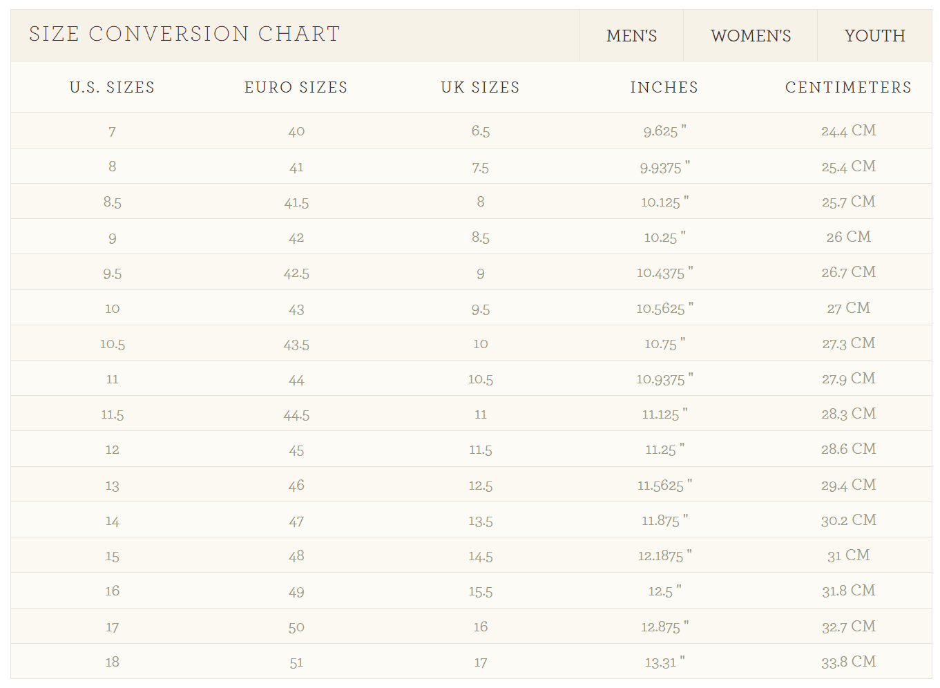 Olukai Size Chart