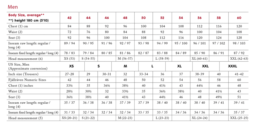 kanken dimensions