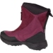 Women's Ivalo3 Bugrip