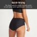 Women's Give-n-go 2.0 Full Cut Brief