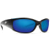 HammerHead Sunglasses