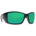 BlackFin Sunglasses