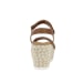 Women's Blanes