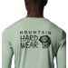 Men's Wicked Tech Long Sleeve