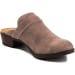 Women's Billie Mule