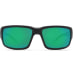 Fantail Sunglasses