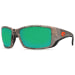 Blackfin