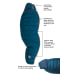 Sidewinder Sl 20 Sleeping Bag