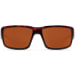 Fantail Sunglasses