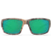 Fantail Sunglasses