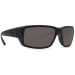 Fantail Sunglasses