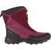 Women's Ivalo3 Bugrip