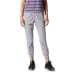 Women's Mountain Stretch Jogger