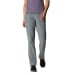 Women's Dynama/2 Pant