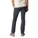 Men's Hardwear Ap Pant