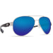 South Point Sunglasses