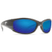 HammerHead Sunglasses