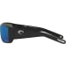 Blackfin Pro