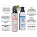 Bear Spray + 7.9Oz Practice Spray - 9.2Oz