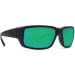 Fantail Sunglasses