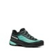 Women's Rapid Lt