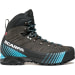 Men's Ribelle Hd