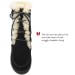 Women's Juniper Sheepskin Boot