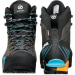 Men's Ribelle Hd