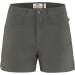 Women's High Coast Lite Shorts