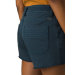 Women's Sancho 4 Short