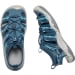 Women's Evofit One
