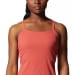 Women's Dynama Dress