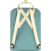 Kanken Backpack