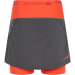 Women's Swift Ultra Skirt 5