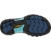 Women's Newport H2 Sandals