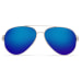 South Point Sunglasses