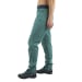 Women's Tundra Pant