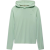 Bio Mint