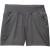 Gravel