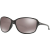 Polished Black w/PRIZM Black Iridium Polarized