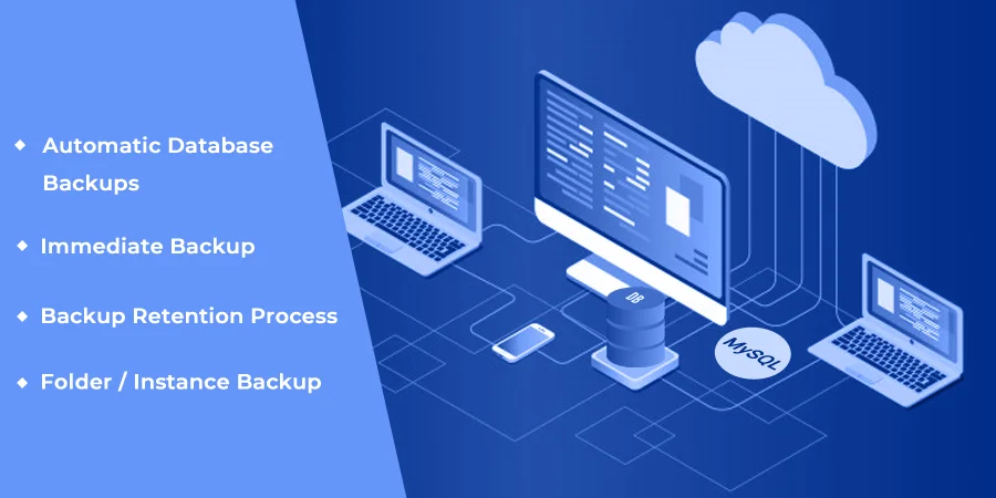 SuiteCRM Backup and Restore