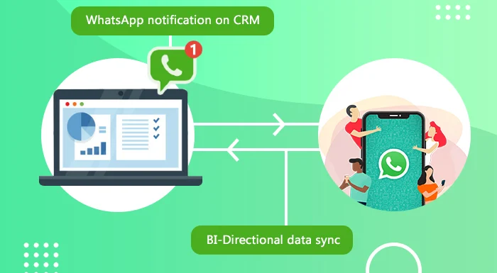 WhatsApp CRM