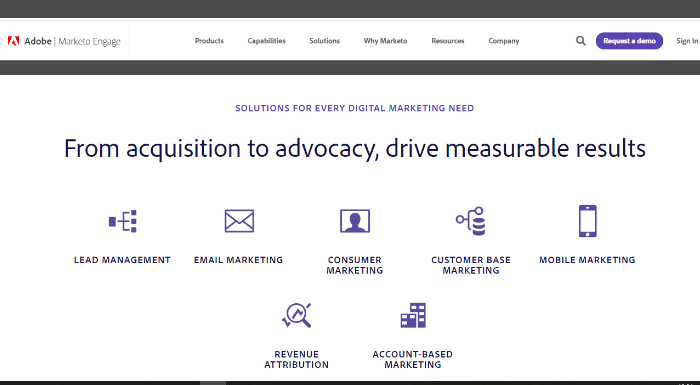 marketo marketing automation